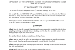 Quyết định 1075/2008/QĐ-UBND đơn giá thuê đất khu công nghiệp cụm công nghiệp