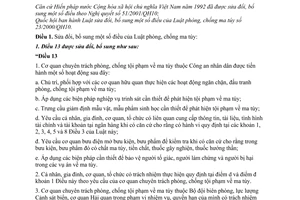 Luật phòng, chống ma túy 2008 sửa đổi 16/2008/QH12