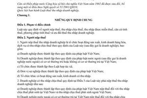 Luật thuế thu nhập doanh nghiệp 2008