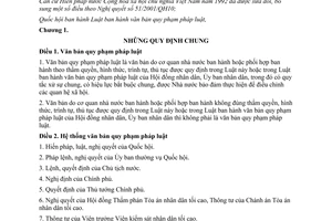 Luật ban hành văn bản quy phạm pháp luật 2008 17/2008/QH12