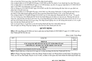 Quyết định số 7059/QĐ-CT-THNVDT bổ sung bảng giá tối thiểu xe gắn máy