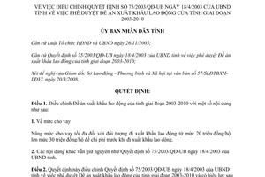 Quyết định 21/2008/QĐ-UBND điều chỉnh Đề án xuất khẩu lao động 2003 2010 Bình Định