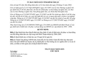 Quyết định 45/2008/QĐ-UBND định mức chi hoạt động Hội đồng nhân dân Bình Thuận