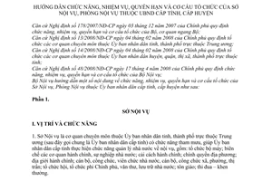 Thông tư 04/2008/TT-BNV chức năng, nhiệm vụ, quyền hạn cơ cấu tổ chức Sở Nội vụ, Phòng Nội vụ Ủy ban nhân dân cấp tỉnh huyện