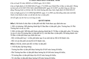 Quyết định 86/2008/QĐ-UBND mô hình tổ chức chế độ Bảo vệ dân phố Bắc Ninh