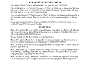 Quyết định 1122/2008/QĐ-UBND đơn giá thuê đất trong khu cụm công nghiệp Ninh Bình