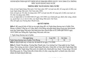 Quyết định 18/2008/QĐ-NHNN bổ sung quy định hệ thống mã ngân hàng dùng trong giao dịch thanh toán qua ngân hàng nhà nước kèm theo QĐ 02/2006/QĐ-NHNN