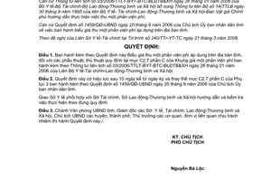 Quyết định 924/QĐ-UBND năm 2008 biểu giá thu một phần viện phí đối với