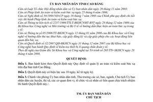 Quyết định 977/2008/QĐ-UBND quản lý an toàn kiểm soát bức xạ