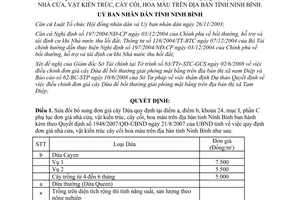 Quyết định 1146/2008/QĐ-UBND sửa đổi đơn giá cây Dứa