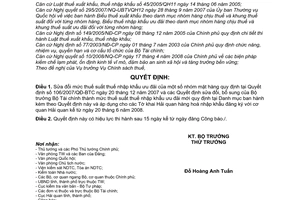 Quyết định 37/2008/QĐ-BTC sửa đổi mức thuế suất thuế nhập khẩu ưu đãi nhóm mặt hàng trong biểu thuế nhập khẩu ưu đãi