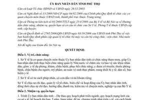 Quyết định 1658/QĐ-UBND 2008 chức năng nhiệm vụ quyền hạn tổ chức Sở Y tế Phú Thọ
