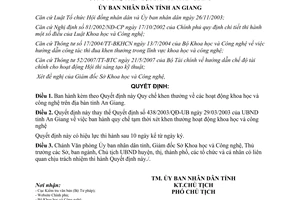 Quyết định 22/2008/QĐ-UBND quy chế khen thưởng Hoạt động KH&CN An Giang