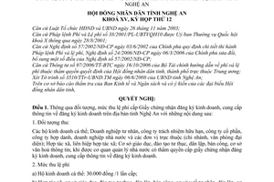 Nghị quyết 221/2008/NQ-HĐND lệ phí cấp Giấy chứng nhận đăng ký kinh doanh