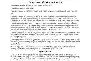 Quyết định 18/2008/QĐ-UBND sửa đổi Quyết định 57/2007/QĐ-UBND