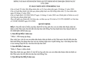 Quyết định 40/2008/QĐ-UBND sửa đổi hỗ trợ học phí cho con em nhân dân diện tái định cư khi Nhà nước thu hồi đất