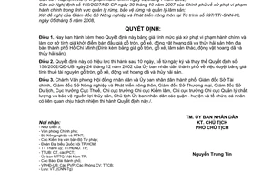 Quyết định 54/2008/QĐ-UBND bảng giá tính mức giá xử phạt vi phạm hành chính và làm cơ sở tính giá khởi điểm bán đấu giá gỗ