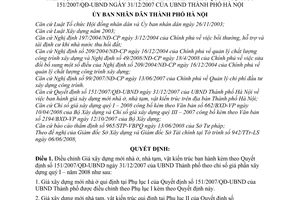Quyết định 36/2008/QĐ-UBND điều chỉnh giá xây dựng mới nhà ở, nhà tạm, vật kiến trúc thành phố Hà Nội  kèm theo Quyết định 151/2007/QĐ-UBND