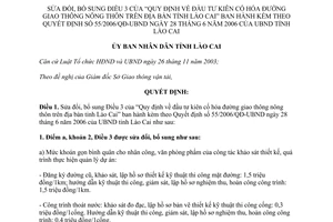 Quyết định 21/2008/QĐ-UBND sửa đổi Điều 3 Quy định đầu tư kiên cố hóa