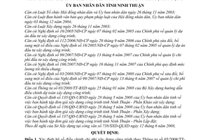 Quyết định 163/QĐ-UBND xác định hệ số điều chỉnh chi phí xây dựng công trình