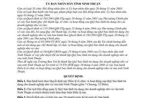 Quyết định 165/2008/QĐ-UBND Điều lệ tổ chức hoạt động Quỹ bảo lãnh tín dụng