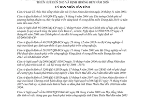 Quyết định 1445/QĐ-UBND năm 2008 phê duyệt Quy hoạch phát triển công nghiệp