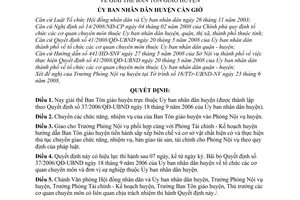 Quyết định 05/2008/QĐ-UBND giải thể Ban Tôn giáo huyện, huyện Cần Giờ