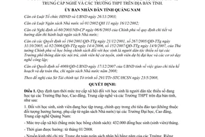 Quyết định 2077/QĐ-UB 2008 mức trợ cấp xã hội dân tộc thiểu số đang học tại các trường Quảng Nam