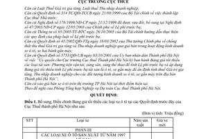 Quyết định 8143/QĐ-CT-THNVDT bổ sung bảng giá tối thiểu ô tô