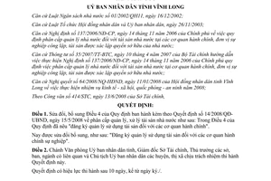 Quyết định 16/2008/QĐ-UBND sửa đổi phân cấp quản lý tài sản nhà nước Vĩnh Long