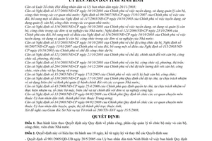 Quyết định 1248/2008/QĐ-UBND  phân công, phân cấp quản lý tổ chức bộ máy