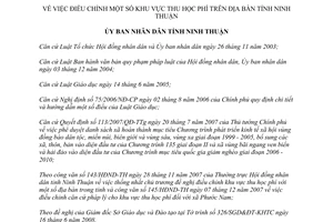 Quyết định số 168/2008/QĐ-UBND điều chỉnh một số khu vực thu học phí Ninh Thuận