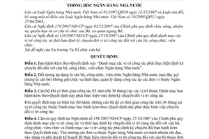 Quyết định 1448/QĐ-NHNN Danh mục các vị trí công tác phải thực hiện định kỳ chuyển đổi cán bộ, công chức, viên chức Ngân hàng