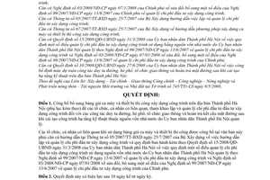 Quyết định 40/2008/QĐ-UBND bổ sung bảng giá ca máy và thiết bị thi công công trình duy tu đường hè phố, tổ chức giao thông  hoàn trả kết cấu mặt đường