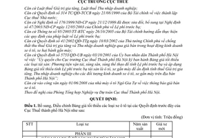 Quyết định 8356/QĐ-CT-THNVDT  bổ sung bảng giá tối thiểu ô tô