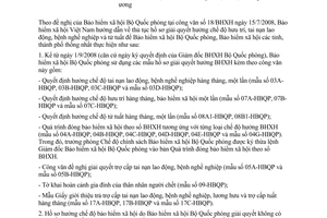 Công văn  2412/BHXH-CĐCS Thủ tục hồ sơ hưởng BHXH đối với người lao động thuộc Bộ Quốc phòng