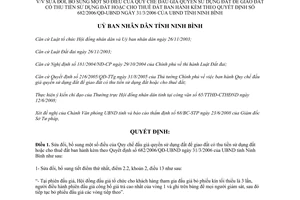 Quyết định 1274/2008/QĐ-UBND sửa đổi Quy chế đấu giá quyền sử dụng đất Ninh Bình