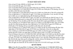 Quyết định 29/2008/QĐ-UBND sửa đổi Quyết định 15/2008/QĐ-UBND chính sách bồi thường, hỗ trợ, tái định cư khi Nhà nước thu hồi đất
