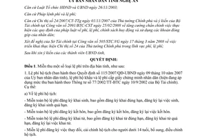 Quyết định 36/2008/QĐ-UBND miễn lệ phí Nghệ An