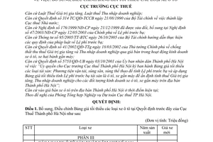 Quyết định 8565/QĐ-CT-THNVDT bổ sung bảng giá tối thiểu ô tô