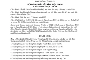 Nghị quyết 171/2008/NQ-HĐND chuyển đổi trường THPT bán công Tiền Giang
