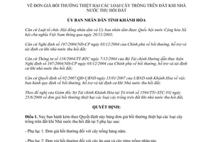 Quyết định 39/2008/QĐ-UBND đơn giá bồi thường thiệt hại cây trồng trên đất khi