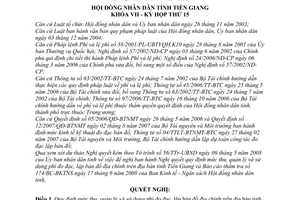 Nghị quyết 168/2008/NQ-HĐND mức thu, quản lý sử dụng phí đo đạc, lập bản đồ địa chính trên địa bàn tỉnh Tiền Giang