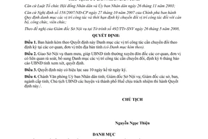 Quyết định 1532/QĐ-UBND Danh mục các vị trí công tác cần chuyển đổi theo định kỳ Thừa Thiên Huế