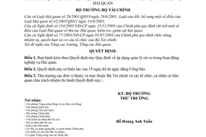 Quyết định 48/2008/QĐ-BTC quy định áp dụng quản lý rủi ro trong hoạt động nghiệp vụ hải quan