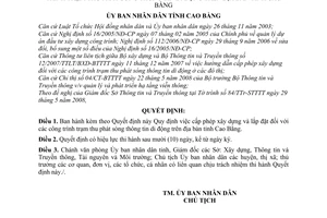 Quyết định 1166/2008/QĐ-UBND cấp phép xây dựng và lắp đặt