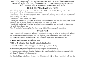 Quyết định 20/2008/QĐ-NHNN bổ sung Quy định về cổ đông, cổ phần, cổ phiếu và vốn điều lệ của ngân hàng thương mại