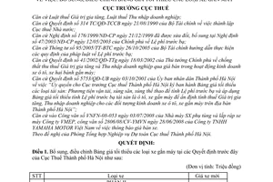 Quyết định 8731/QĐ-CT-THNVDTbổ sung bảng giá tối thiểu xe gắn máy