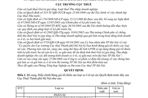 Quyết định 8730/QĐ-CT-THNVDT bổ sung, điều chỉnh bảng giá tối thiểu các loại xe ô tô
