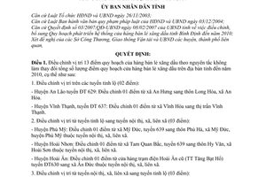 Quyết định 22/2008/QĐ-UBND điều chỉnh quy hoạch phát triển hệ thống cửa hàng